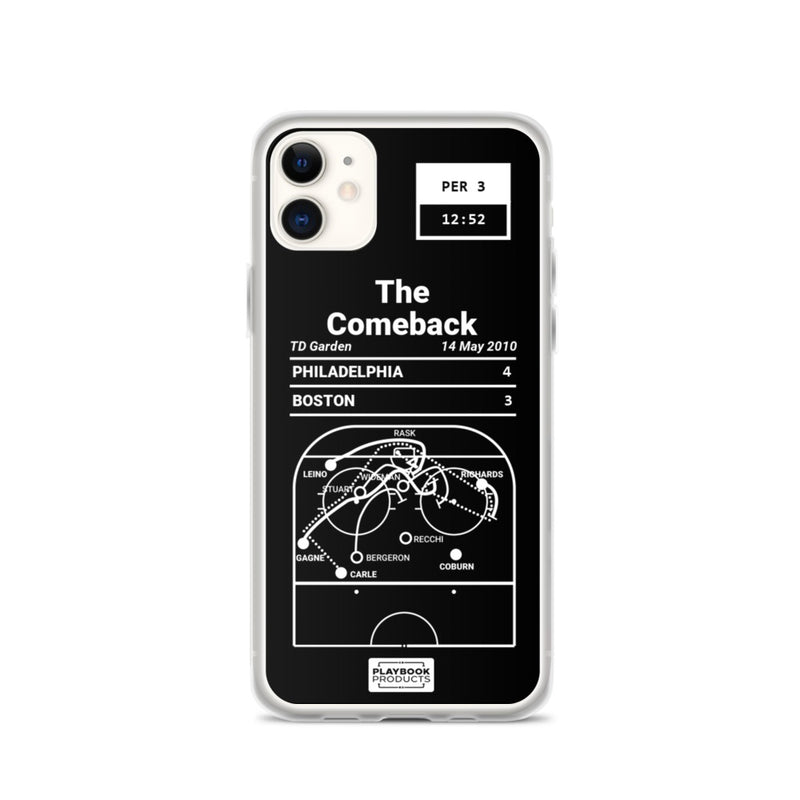 Greatest Flyers Plays iPhone Case: The Comeback (2010)