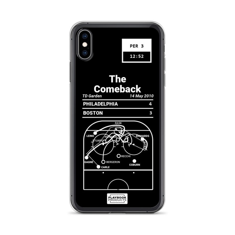Greatest Flyers Plays iPhone Case: The Comeback (2010)