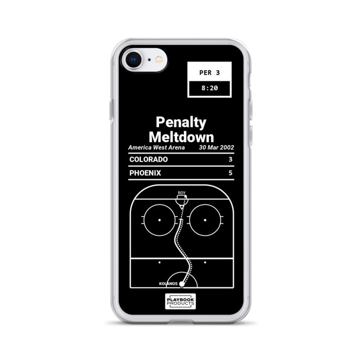 Phoenix Coyotes Greatest Goals iPhone Case: Penalty Meltdown (2002)