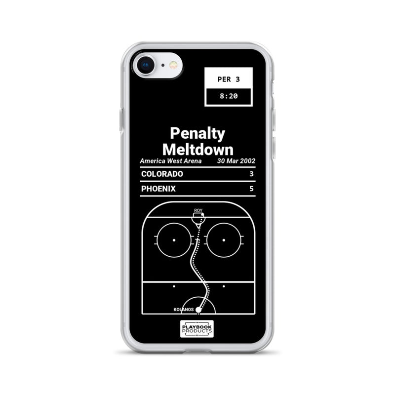 Greatest Coyotes Plays iPhone Case: Penalty Meltdown (2002)