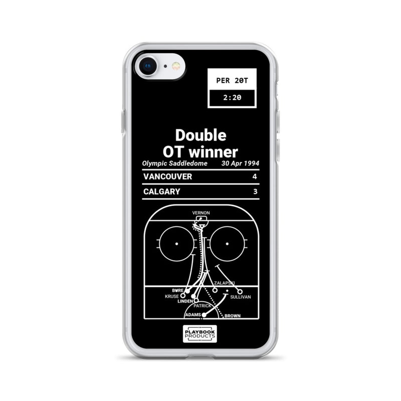 Greatest Canucks Plays iPhone Case: Double OT winner (1994)