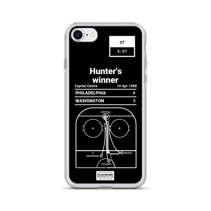 Washington Capitals Greatest Goals iPhone Case: Hunter's winner (1988)