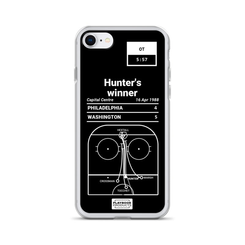 Greatest Capitals Plays iPhone Case: Hunter&