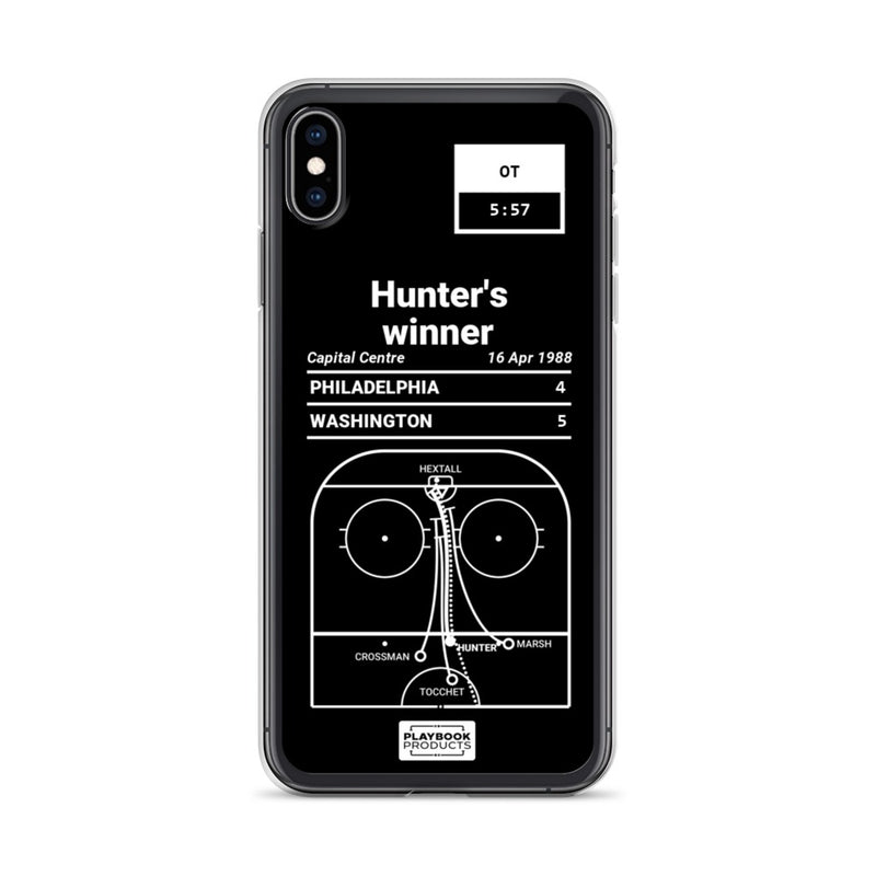 Greatest Capitals Plays iPhone Case: Hunter&