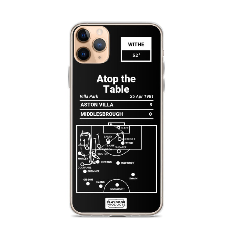 Greatest Aston Villa Plays iPhone Case: Atop the Table (1981)
