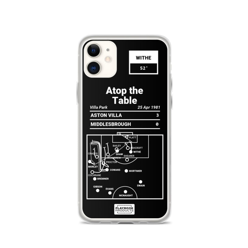 Greatest Aston Villa Plays iPhone Case: Atop the Table (1981)