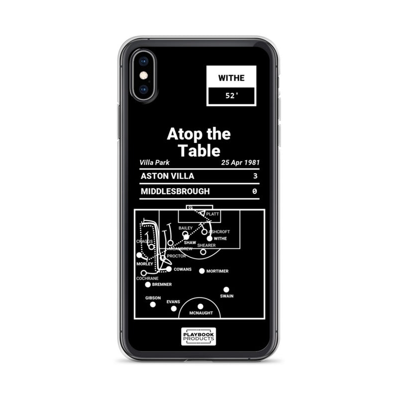 Greatest Aston Villa Plays iPhone Case: Atop the Table (1981)