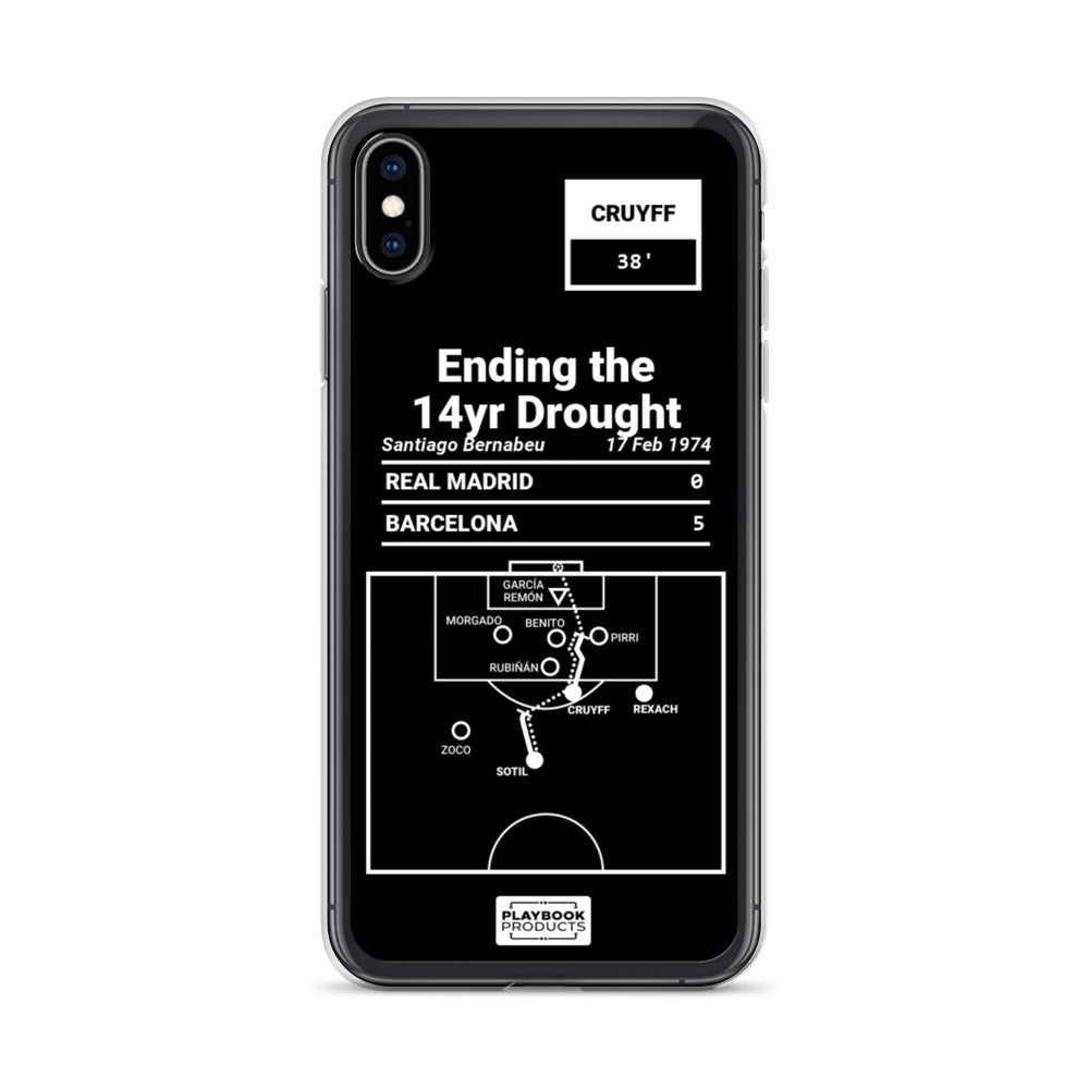 Barcelona Greatest Goals iPhone Case: Ending the 14yr Drought (1974)