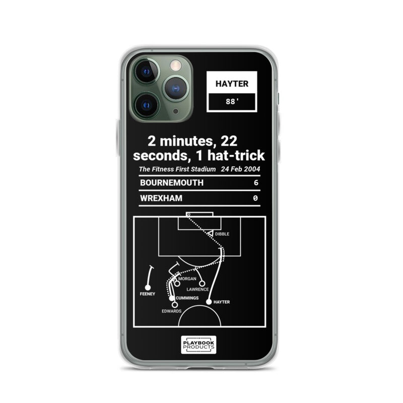 Greatest Bournemouth Plays iPhone Case: 2 minutes, 22 seconds, 1 hat-trick (2004)