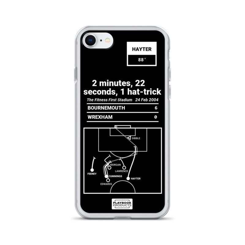 Greatest Bournemouth Plays iPhone Case: 2 minutes, 22 seconds, 1 hat-trick (2004)