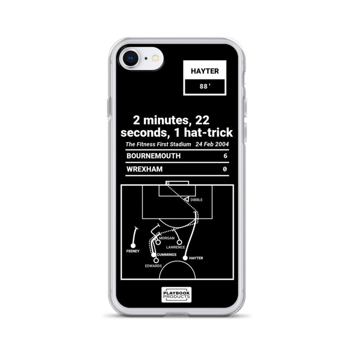 Bournemouth Greatest Goals iPhone Case: 2 minutes, 22 seconds, 1 hat-trick (2004)