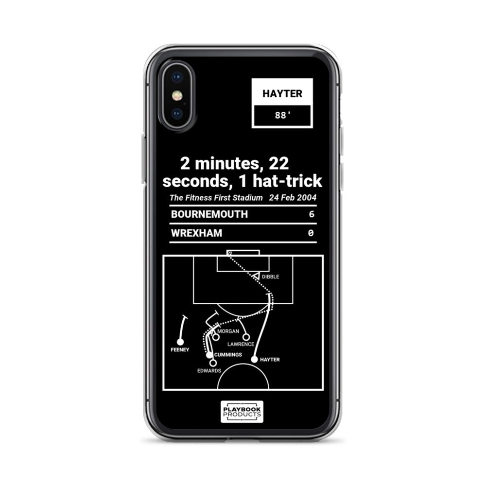 Bournemouth Greatest Goals iPhone Case: 2 minutes, 22 seconds, 1 hat-trick (2004)
