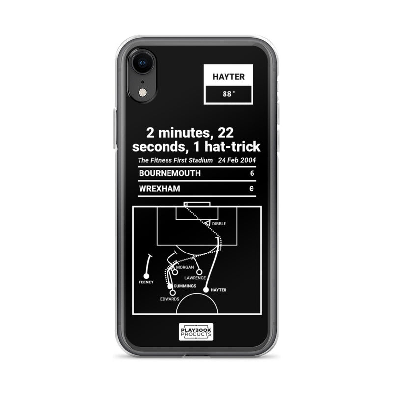 Greatest Bournemouth Plays iPhone Case: 2 minutes, 22 seconds, 1 hat-trick (2004)