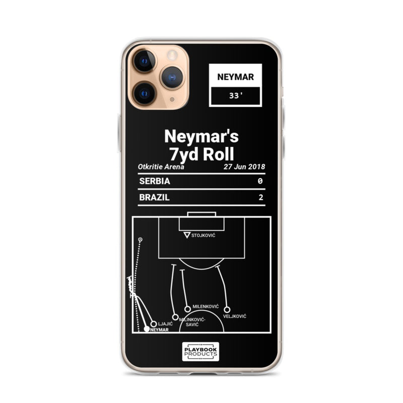Oddest Brazil Plays iPhone Case: Neymar&