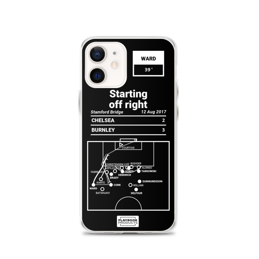 Burnley Greatest Goals iPhone Case: Starting off right (2017)