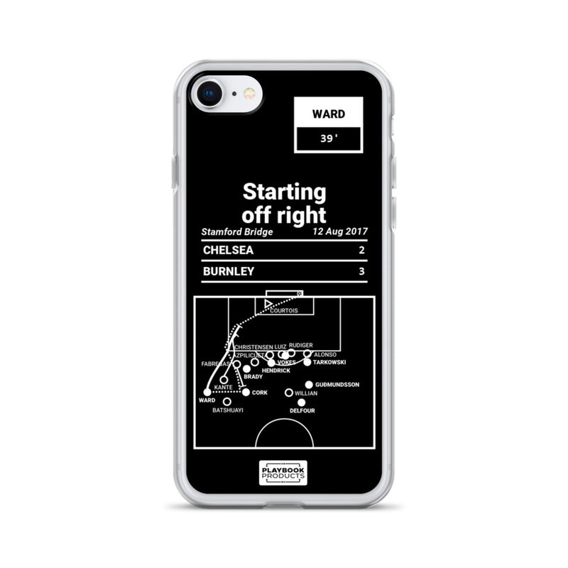 Greatest Burnley Plays iPhone Case: Starting off right (2017)