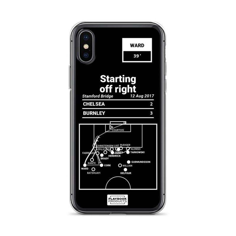 Greatest Burnley Plays iPhone Case: Starting off right (2017)