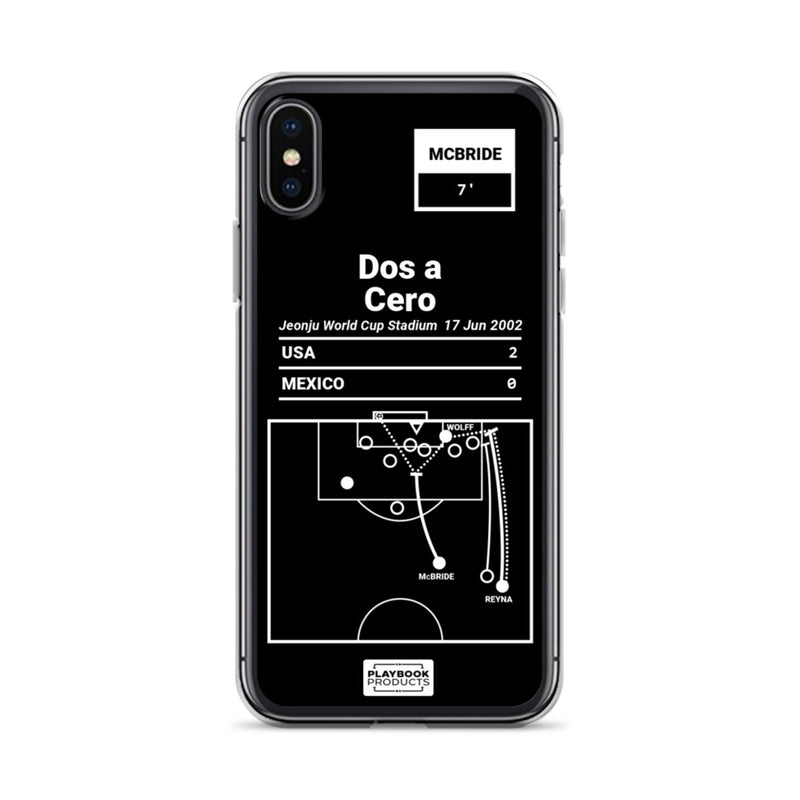 Greatest USMNT Plays iPhone Case: Dos a Cero (2002)