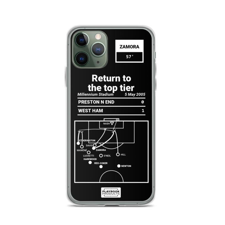 West Ham United Greatest Goals iPhone Case: Return to the top tier (2005)