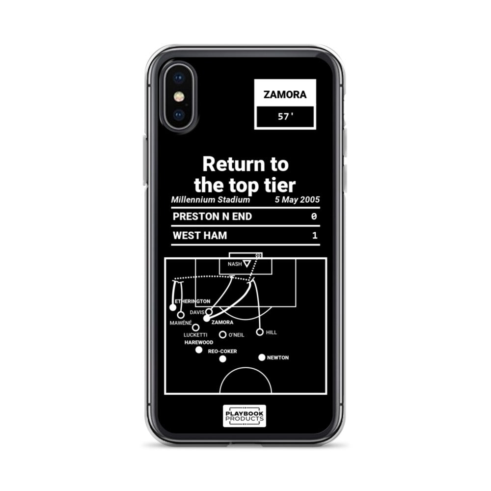 West Ham United Greatest Goals iPhone Case: Return to the top tier (2005)