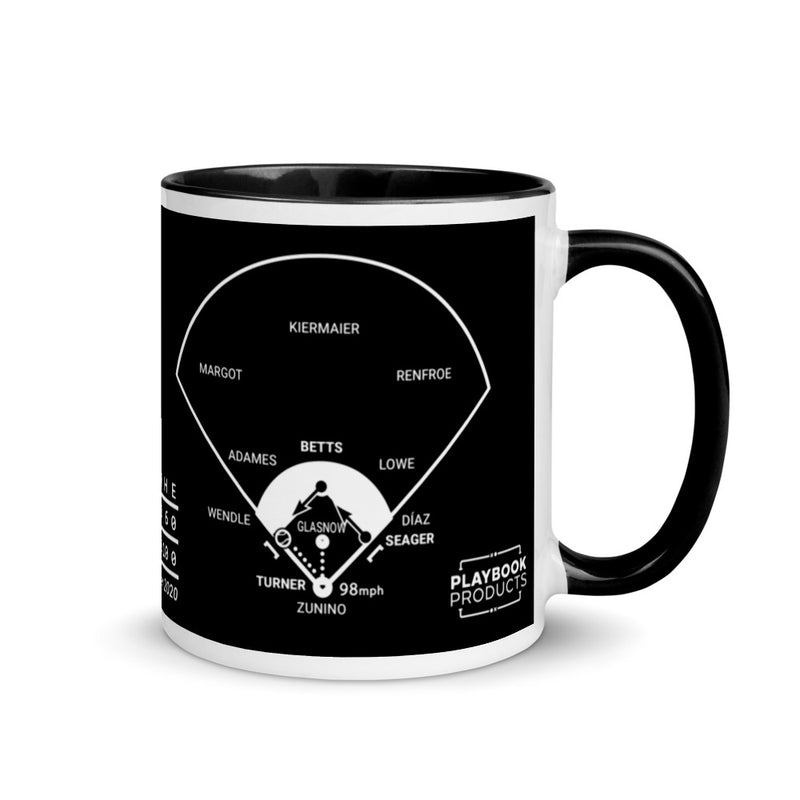 Greatest Dodgers Plays Mug: The Double Steal (2020)