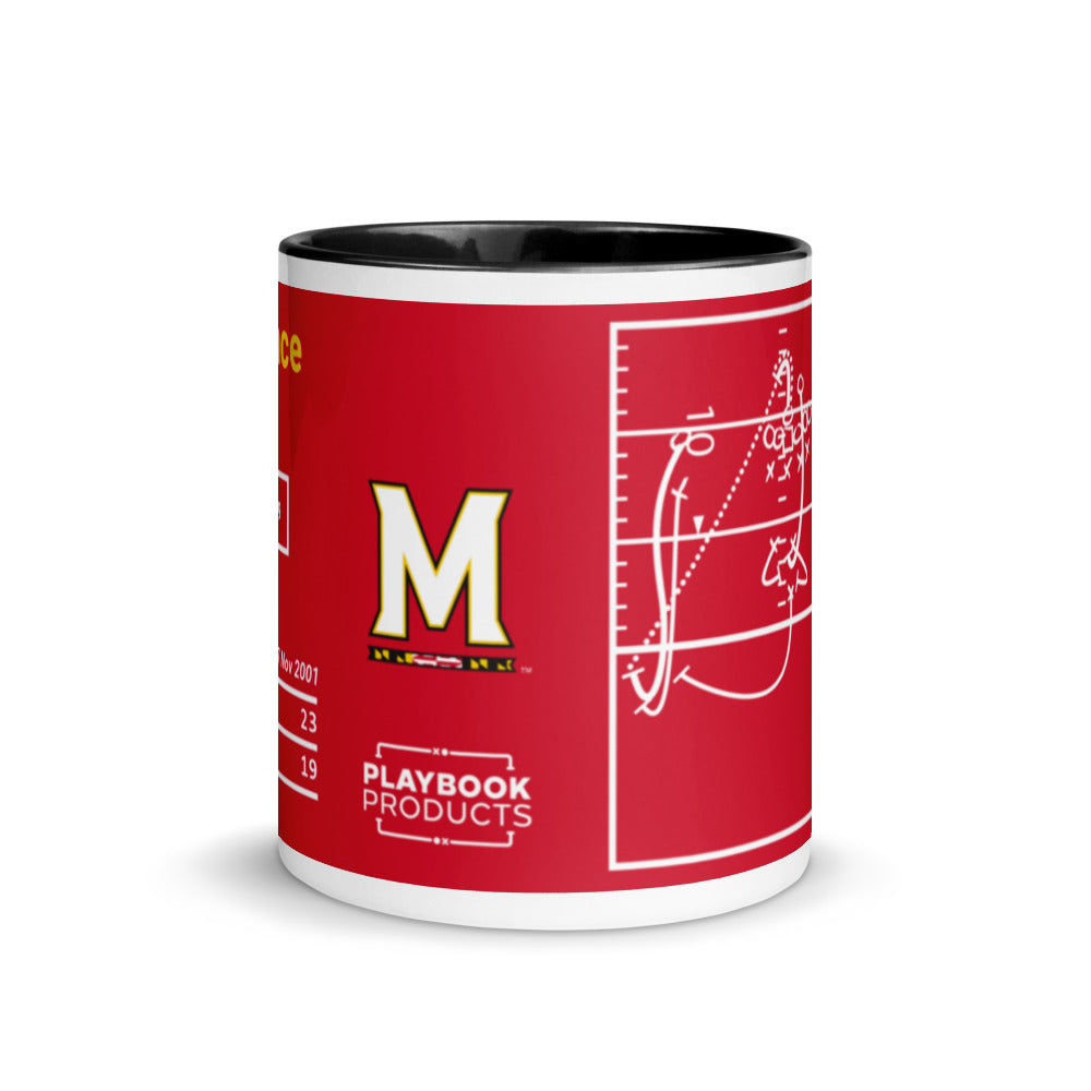 Maryland Football Greatest Plays Mug: Conference champs (2001)