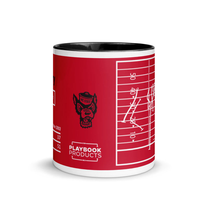 NC State Football Greatest Plays Mug: Running for victory (2003)