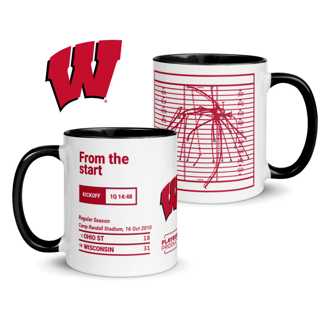 Wisconsin Football Greatest Plays Mug: From the start (2010)