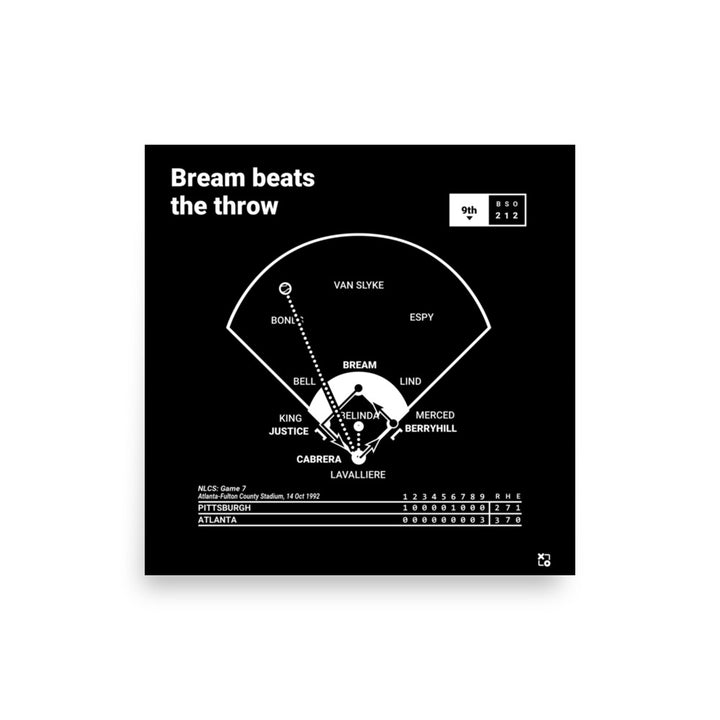 Atlanta Braves Greatest Plays Poster: Bream beats the throw (1992)