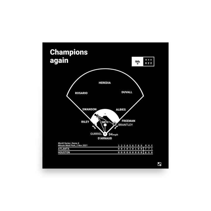 Atlanta Braves Greatest Plays Poster: Champions again (2021)