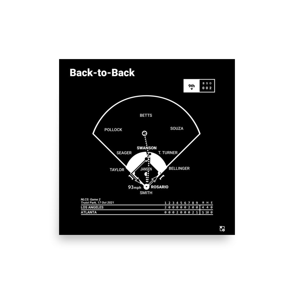 Atlanta Braves Greatest Plays Poster: Back-to-Back (2021)