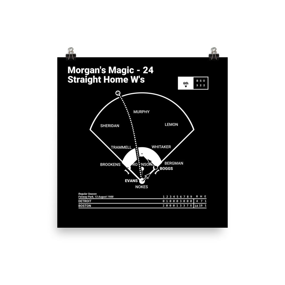 Boston Red Sox Greatest Plays Poster: Morgan's Magic - 24 Straight Home W's (1988)