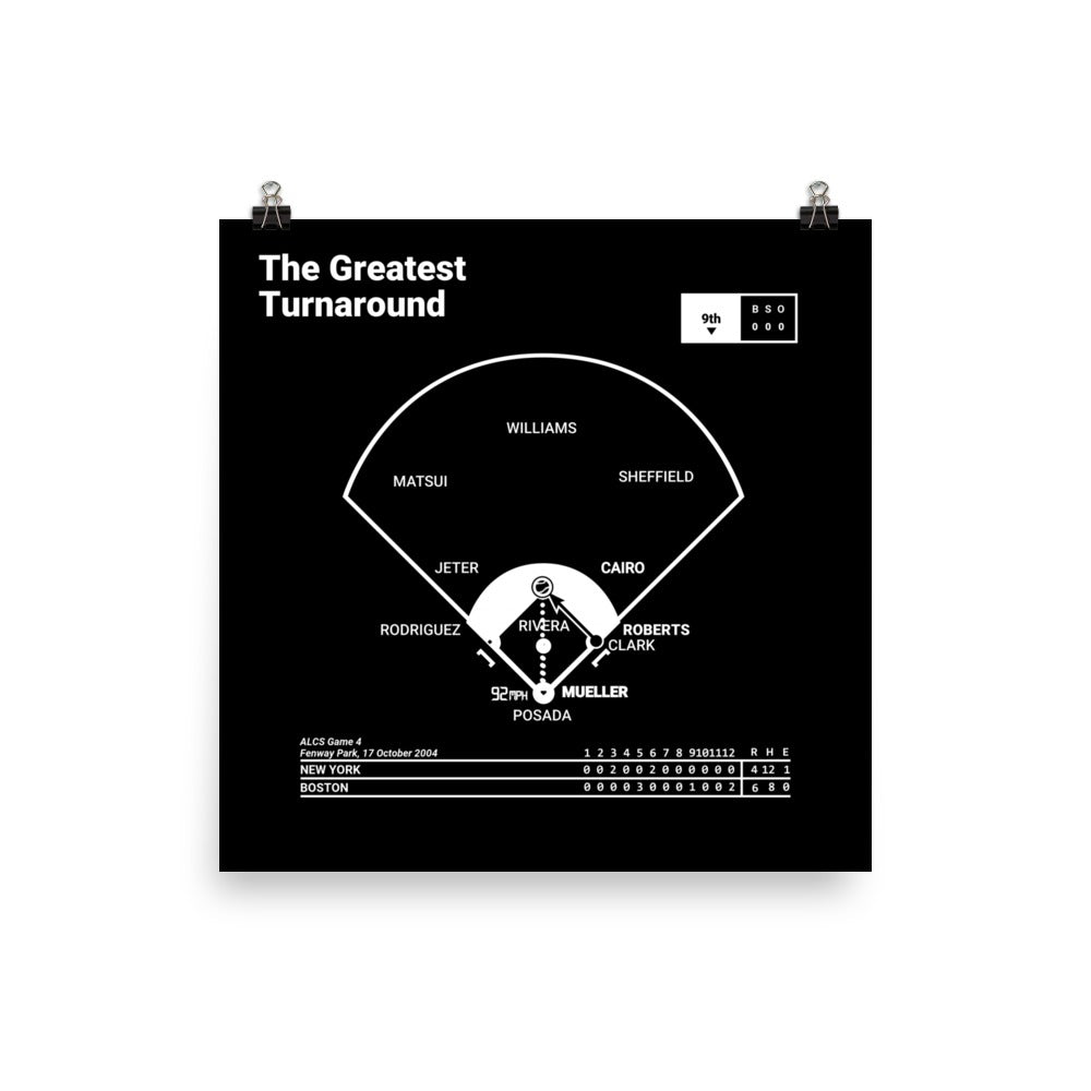 Boston Red Sox Greatest Plays Poster: The Greatest Turnaround (2004)