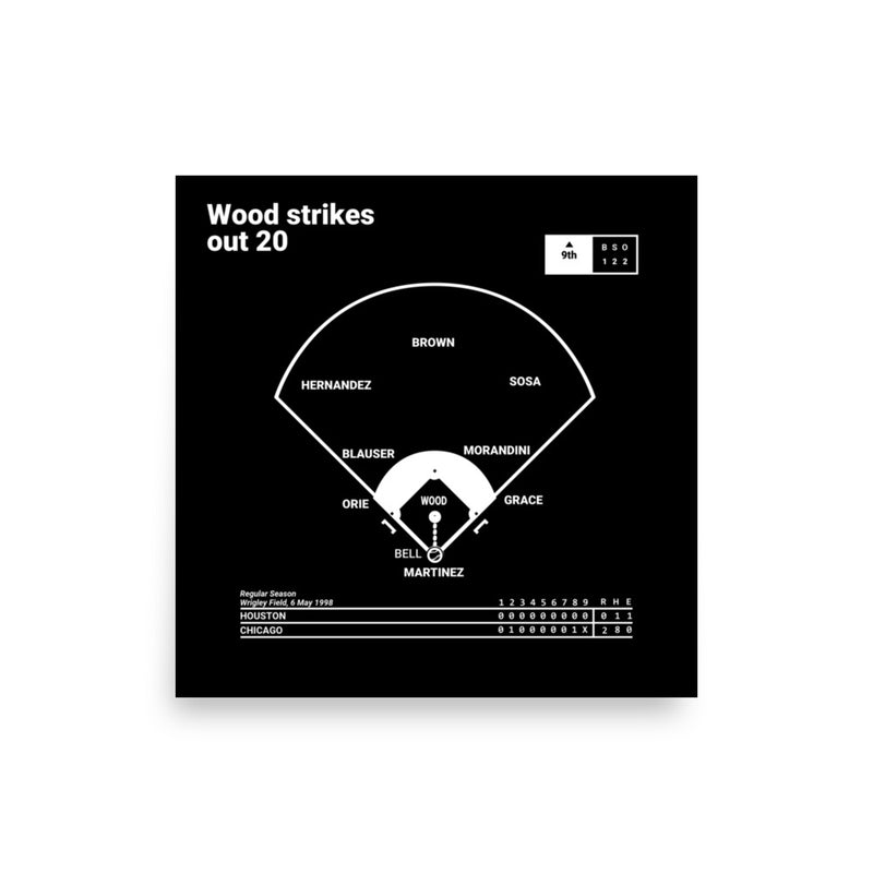 Greatest Cubs Plays Poster: Wood strikes out 20 (1998)