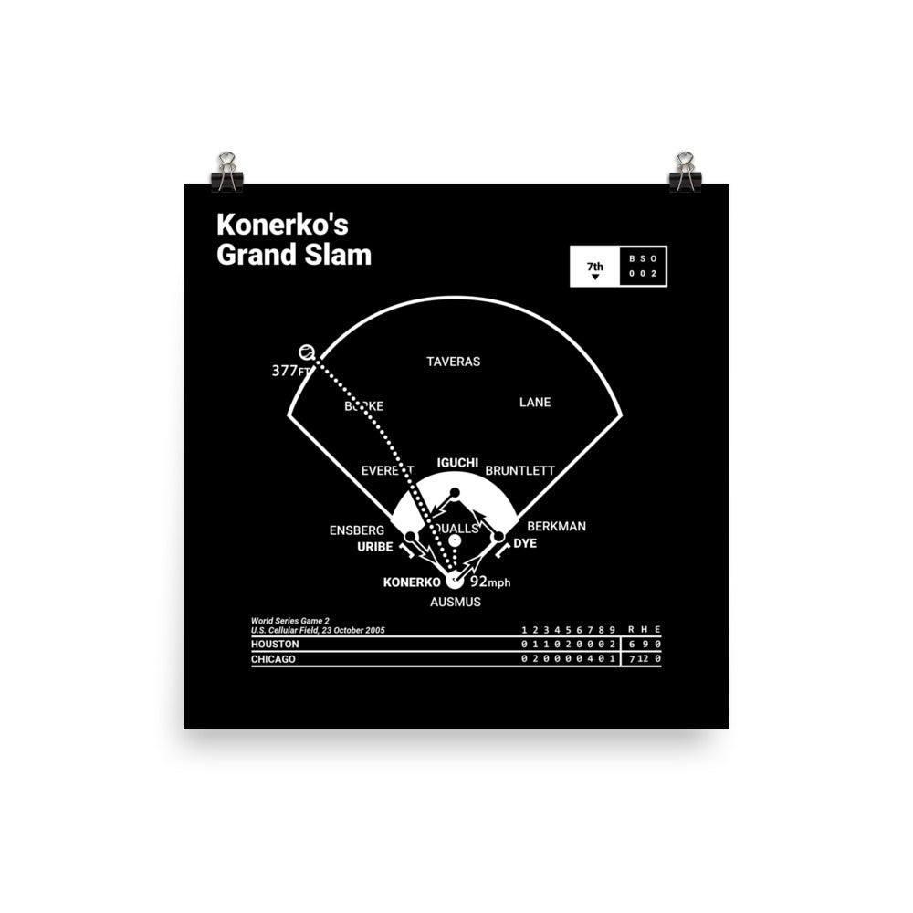 Chicago White Sox Greatest Plays Poster: Konerko's Grand Slam (2005)