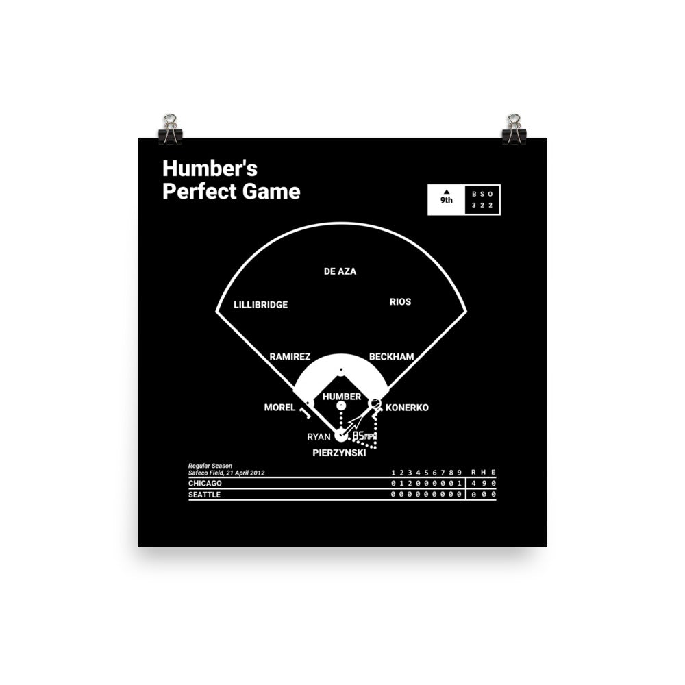 Chicago White Sox Greatest Plays Poster: Humber's Perfect Game (2012)