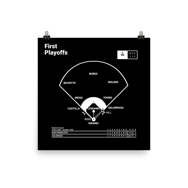Greatest Rockies Plays Poster: First Playoffs (1995)