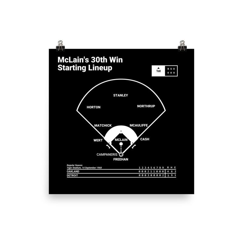 Greatest Tigers Plays Poster: McLain&