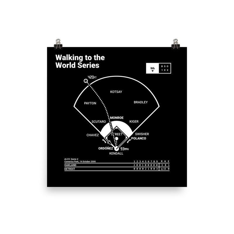 Greatest Tigers Plays Poster: Walking to the World Series (2006)