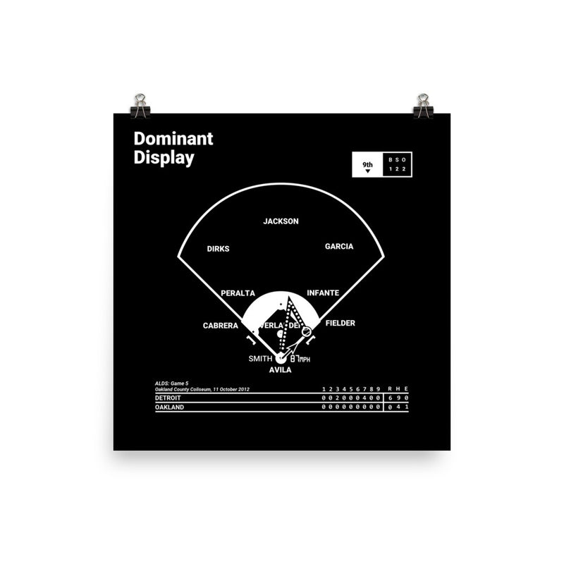 Greatest Tigers Plays Poster: Dominant Display (2012)