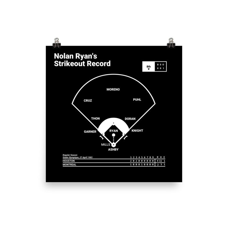 Greatest Astros Plays Poster: Nolan Ryan&
