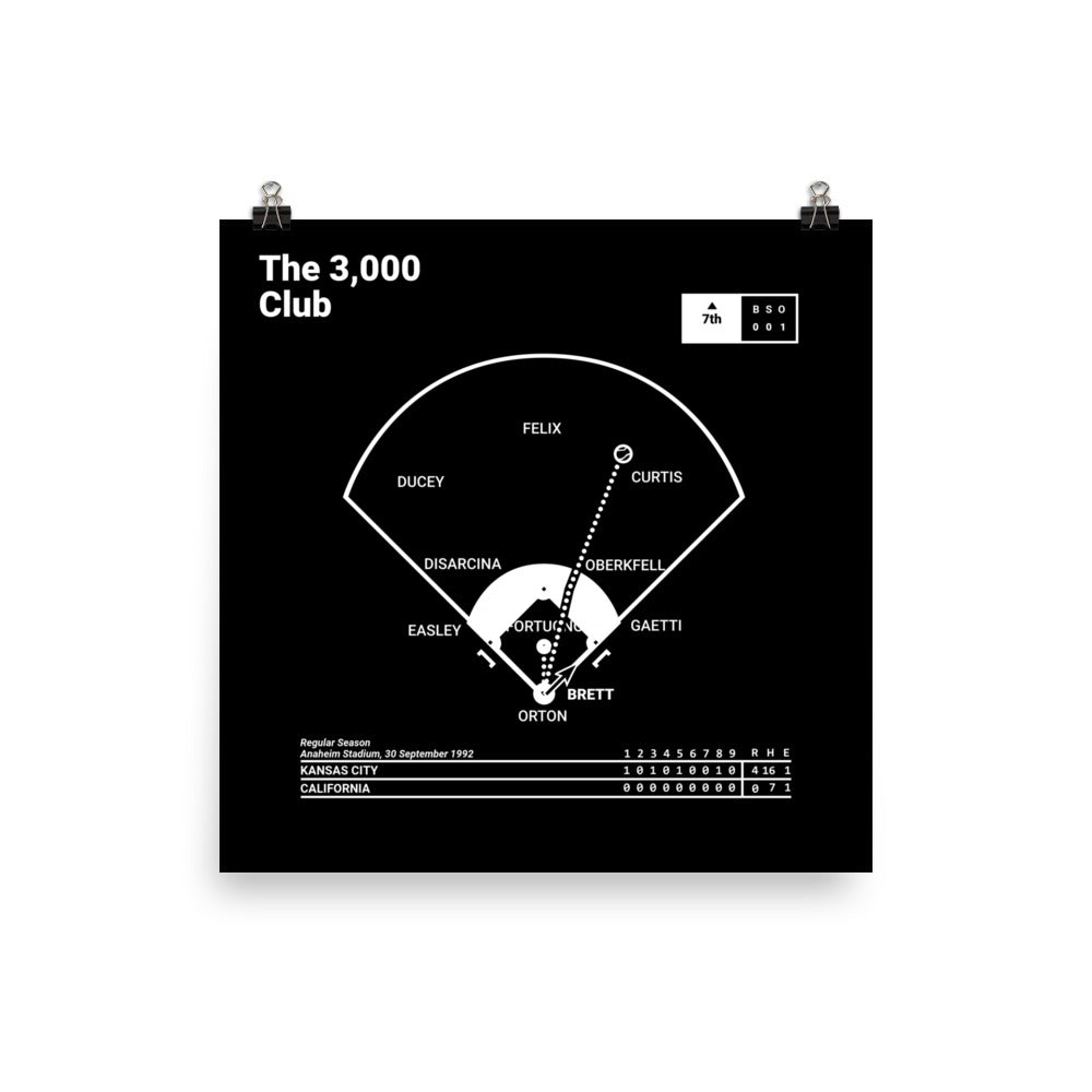 Kansas City Royals Greatest Plays Poster: The 3,000 Club (1992)