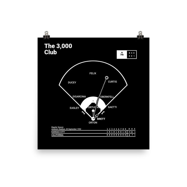 Kansas City Royals Greatest Plays Poster: The 3,000 Club (1992)