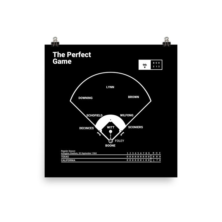 Los Angeles Angels Greatest Plays Poster: The Perfect Game (1984)