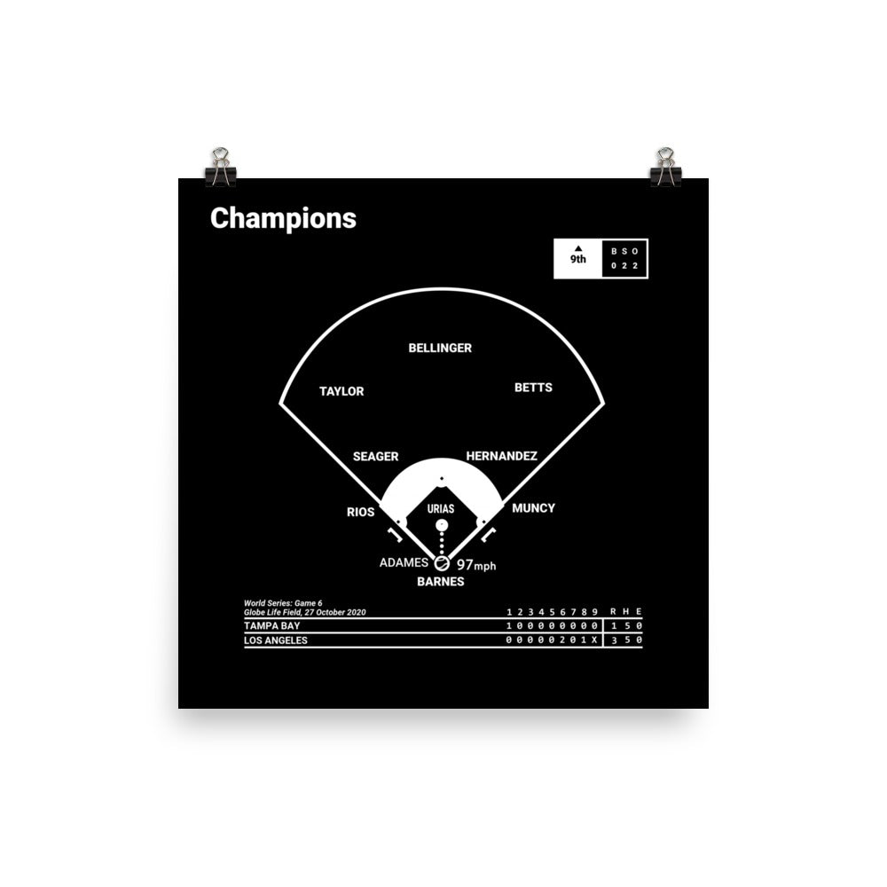 Los Angeles Dodgers Greatest Plays Poster: Champions (2020)