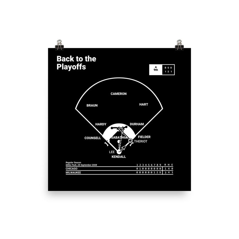 Greatest Brewers Plays Poster: Back to the Playoffs (2008)