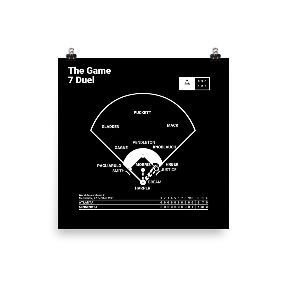 Minnesota Twins Greatest Plays Poster: The Game 7 Duel (1991)