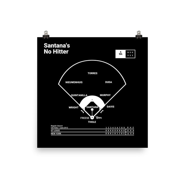 New York Mets Greatest Plays Poster: Santana's No Hitter (2012)