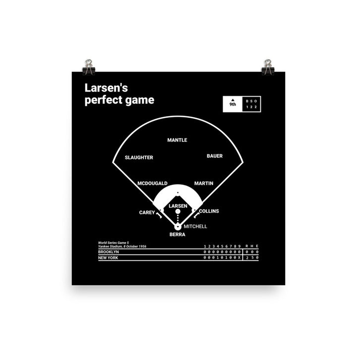 New York Yankees Greatest Plays Poster: Larsen's perfect game (1956)