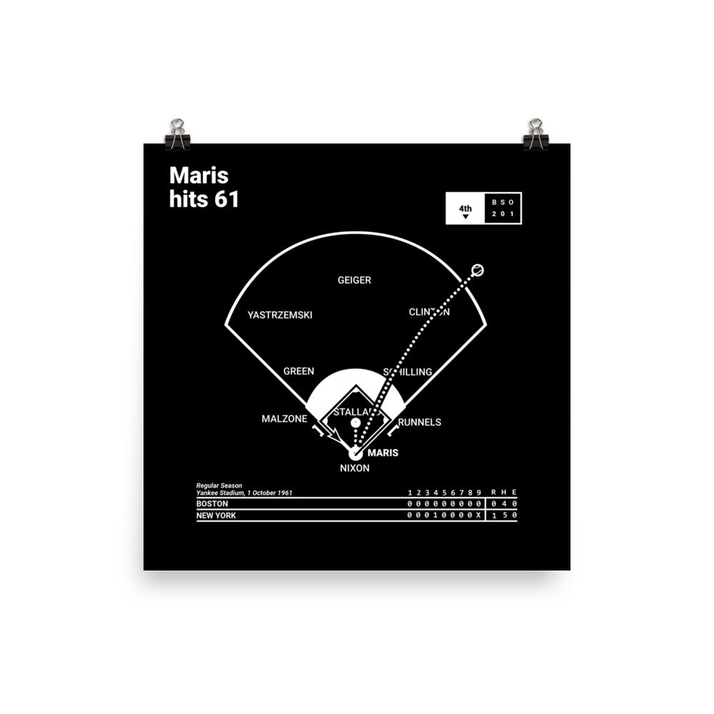 New York Yankees Greatest Plays Poster: Maris hits 61 (1961)